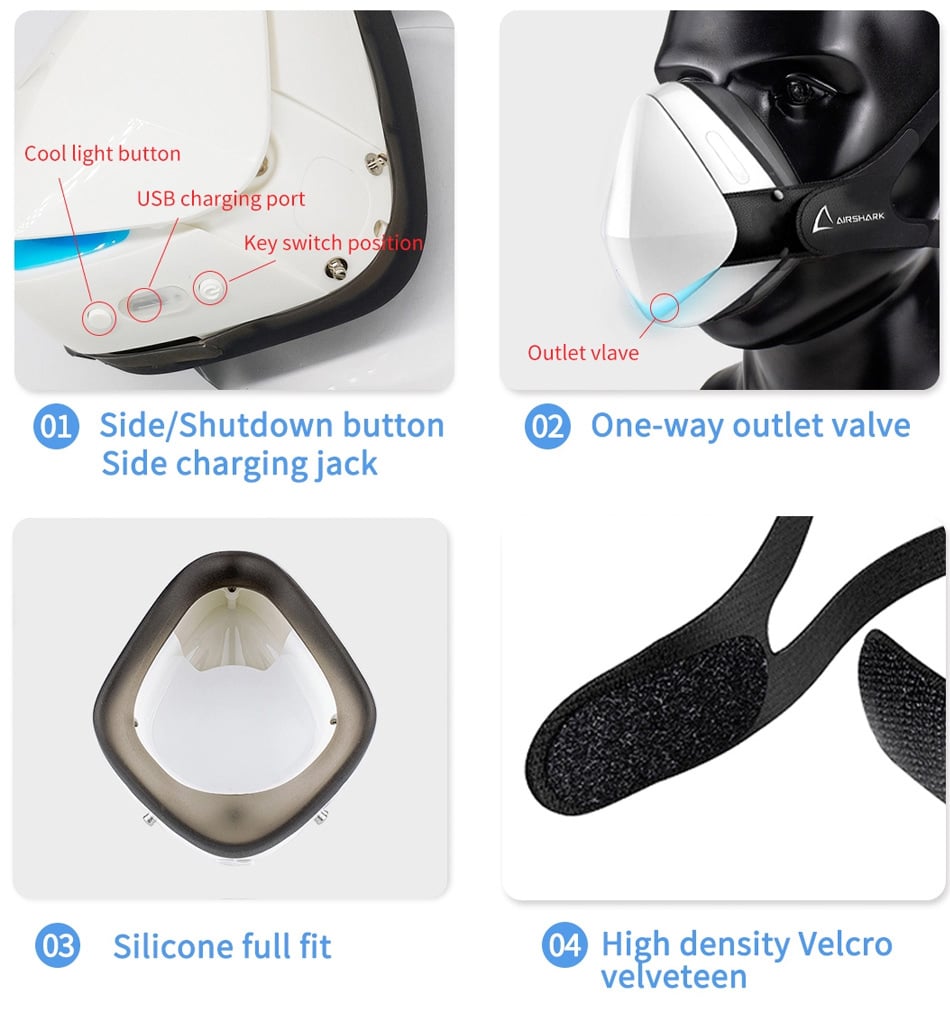 Protective Air Purifying Mask - Black
